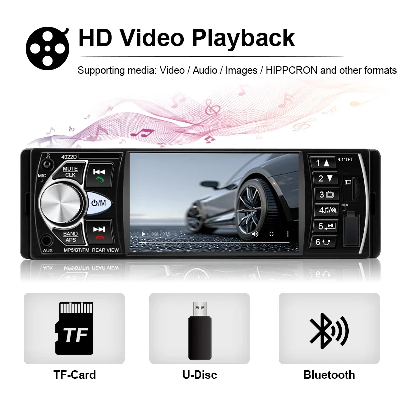 HIPPCRON 1DIN Autoradio Stereo 4,1 Zoll MP5 Bluetooth 5.0 FM USB-Player mit Unterstützung für Rückfahrkamera und Lenkradsteuerung ohne Touchfunktion – Detail 2