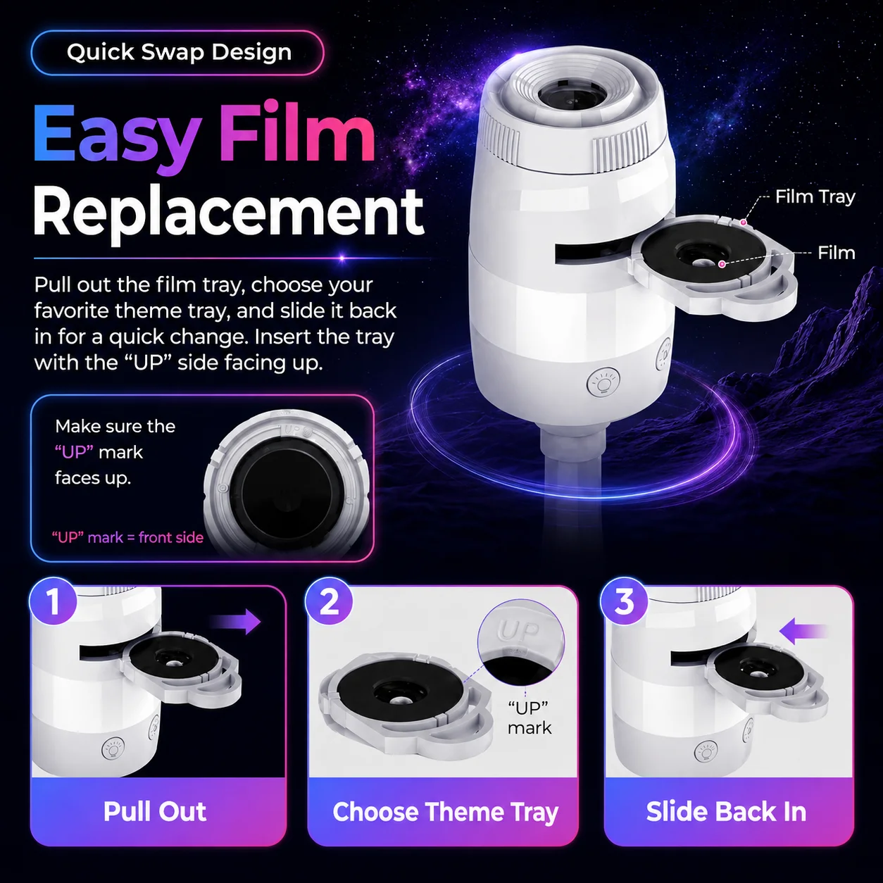 2-IN-1 USB Galaxy Projection Light with 13 Scenes, 7 Colors Stepless Dimming Night Light for Car Interior, Home, Bedroom, Romantic Galaxy Atmosphere Light