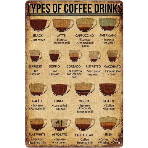 Affiche rétro en métal sur les boissons au café, le café et les connaissances sur le café, pour café et salon, avec les types de café