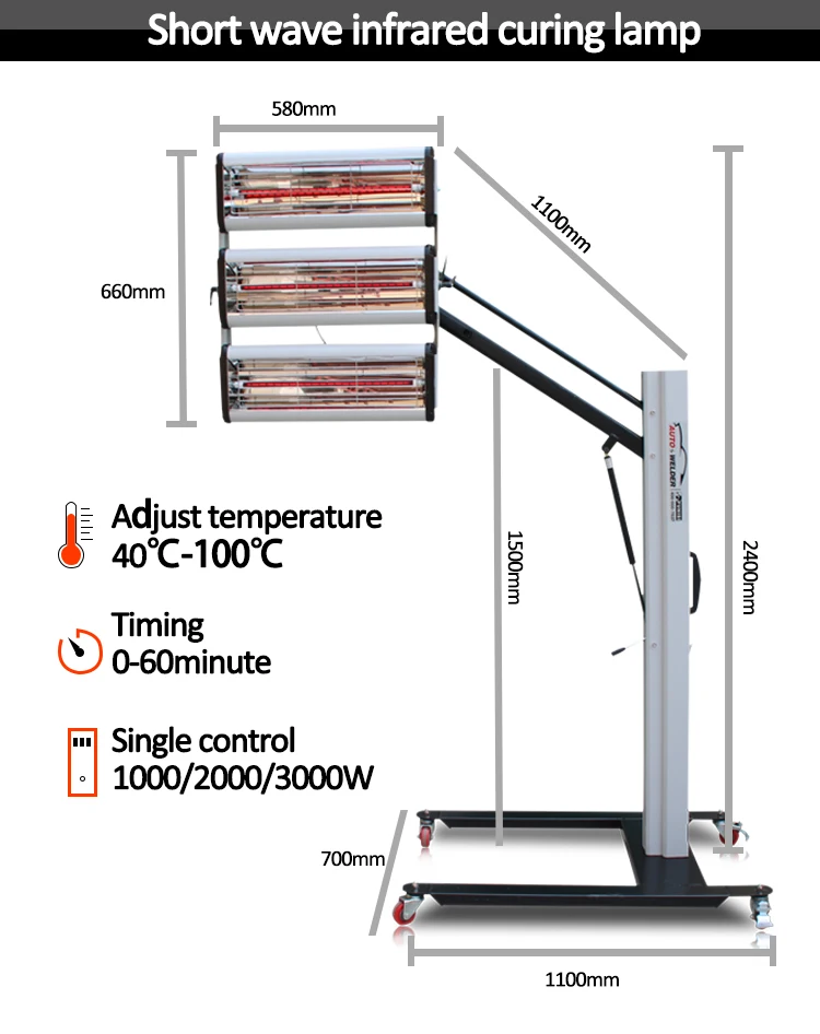 110V 220V Shortwave Infrared Paint Curing Lamp Baking Lamp Paint Dryer For Body Shop F3S