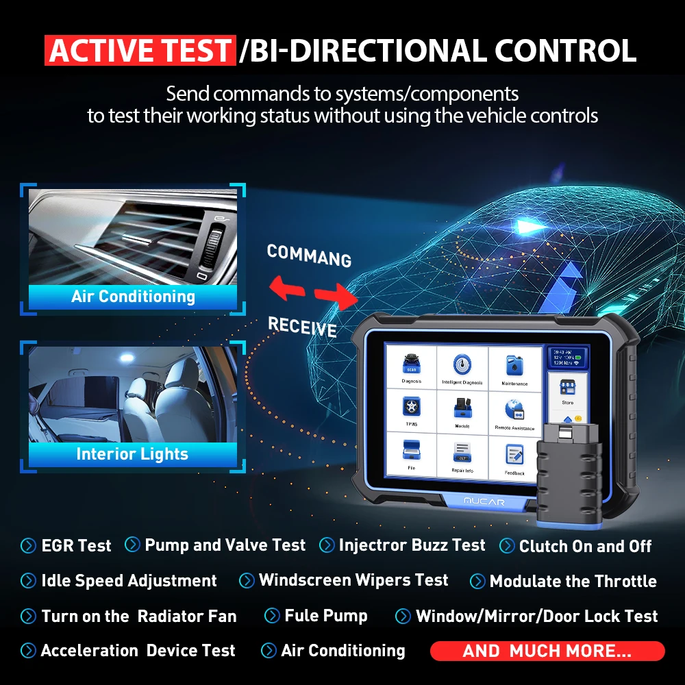 MUCAR VO8 OBD2 Professional diagnosis tools Automotive Scanner full systems 34 resets active test ECU coding bi-directional scan