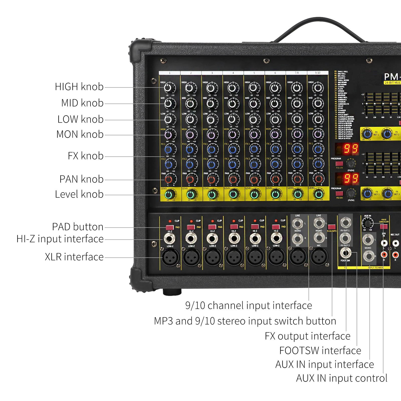 PM1202 900Watt 10 Channels Powered Audio Mixer Amplifier Amplifier Audio