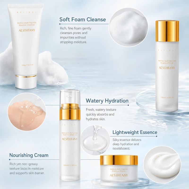 7-Piece Skincare Set 3