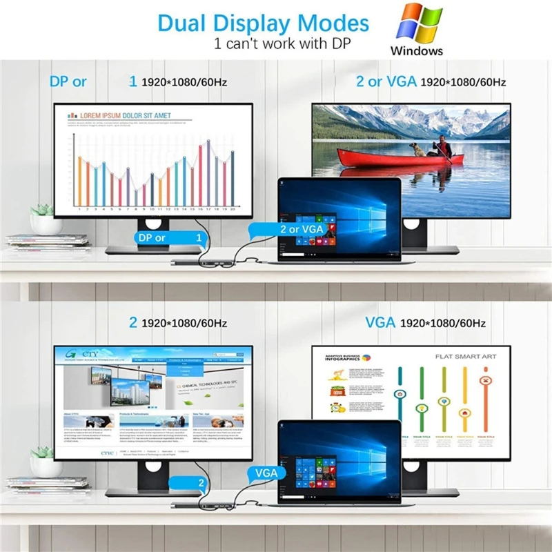 12 في 1 USB Type-C Hub إلى ثنائي لـ Rj45 متعدد USB محطة إرساء محول الطاقة لأجهزة الكمبيوتر المحمول دعم Pd Transmiss