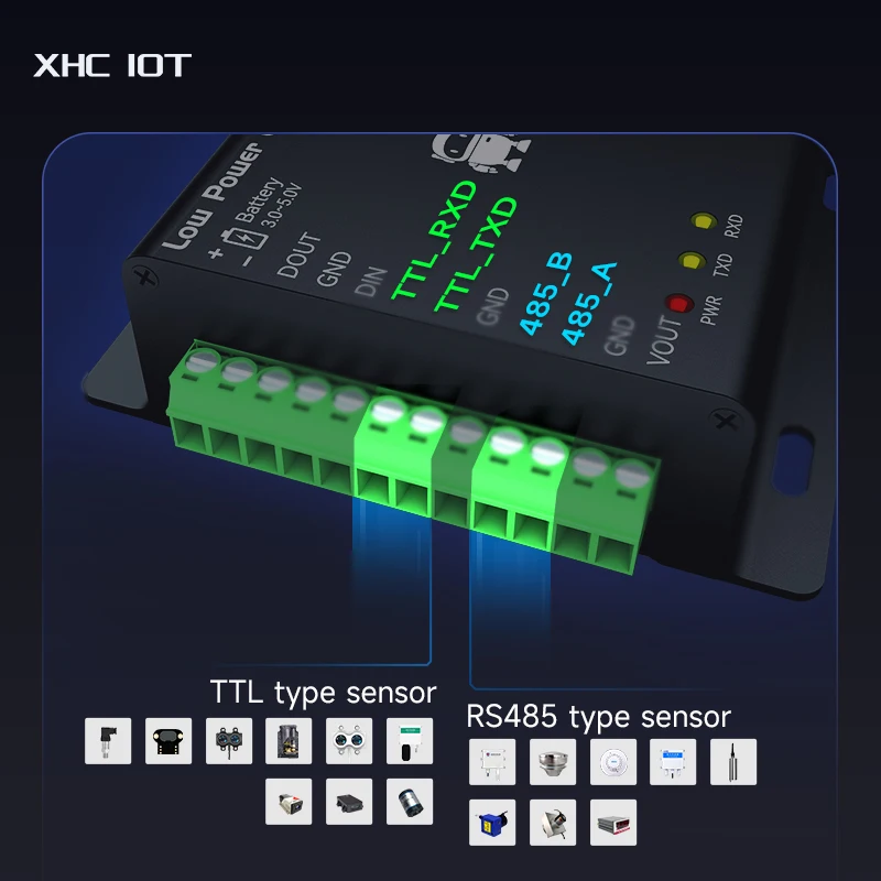 Bezprzewodowe radio z transmisją cyfrową XHCIOT E90-DTU(400SL30L) RS485/TTL Low Power Modbus Slave Polling LoRa Radio 30dBm 10km