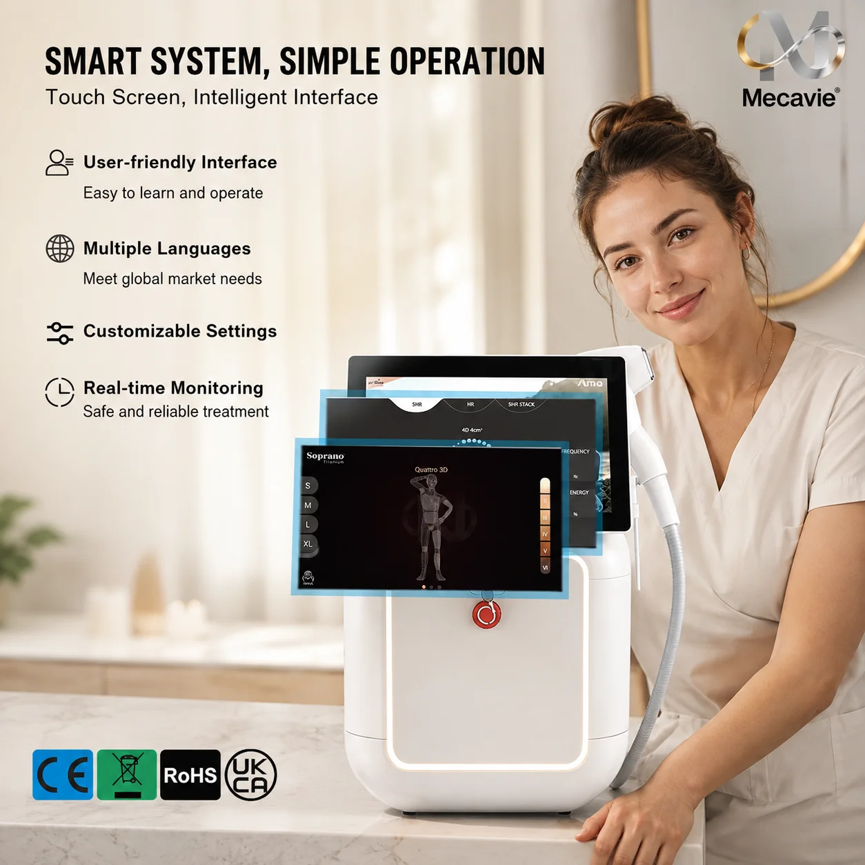4 IN1 5 Wavelength 755‑1064nm Diode Laser Hair Removal Device Ice Point FAC Tech Permanent Hair Remover Salon Equipment