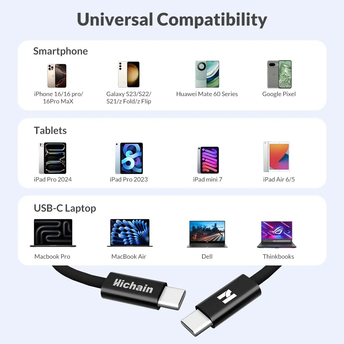 Hichain PD 65W Кабель для быстрой зарядки USBC To Type C Кабель для передачи данных для iphone Для Samsung Для Xiaomi Для Huawei Планшеты Ноутбук 1,2M/2M