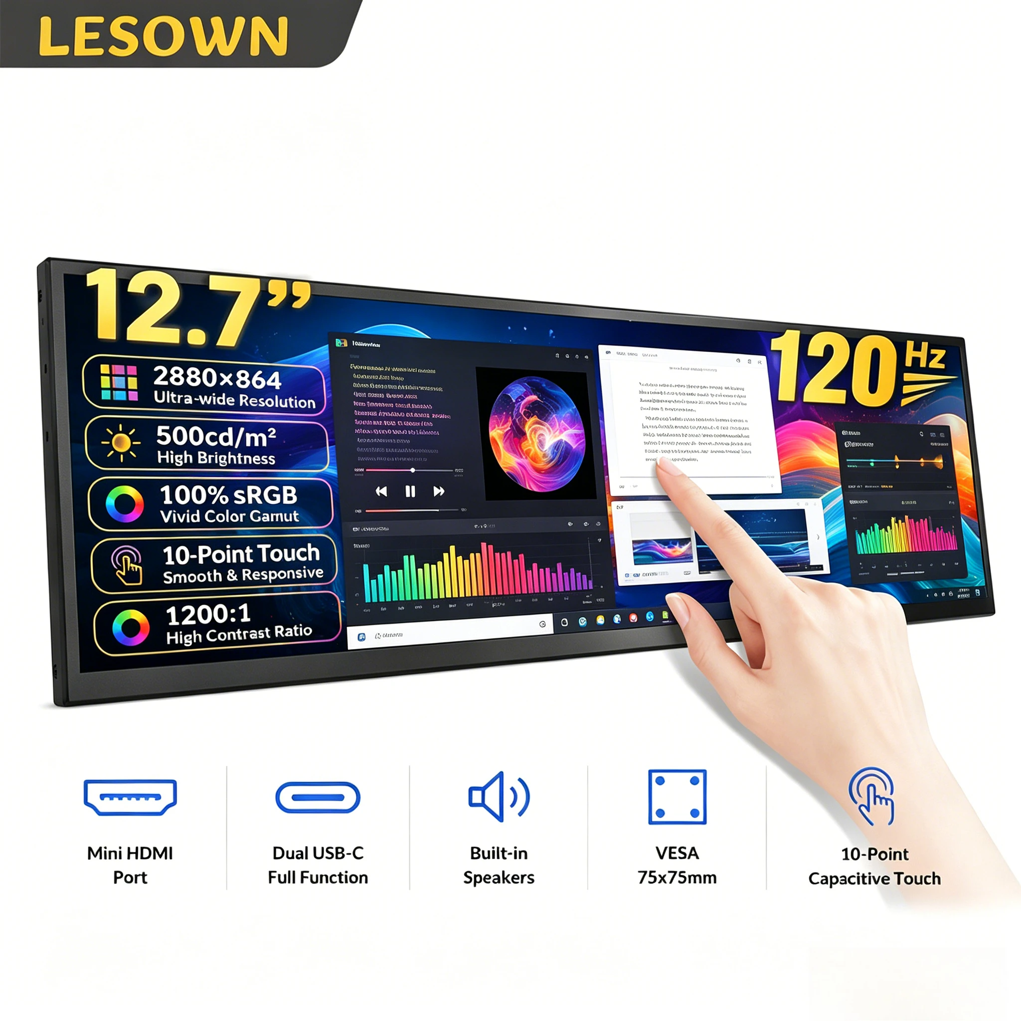LESOWN 12.7