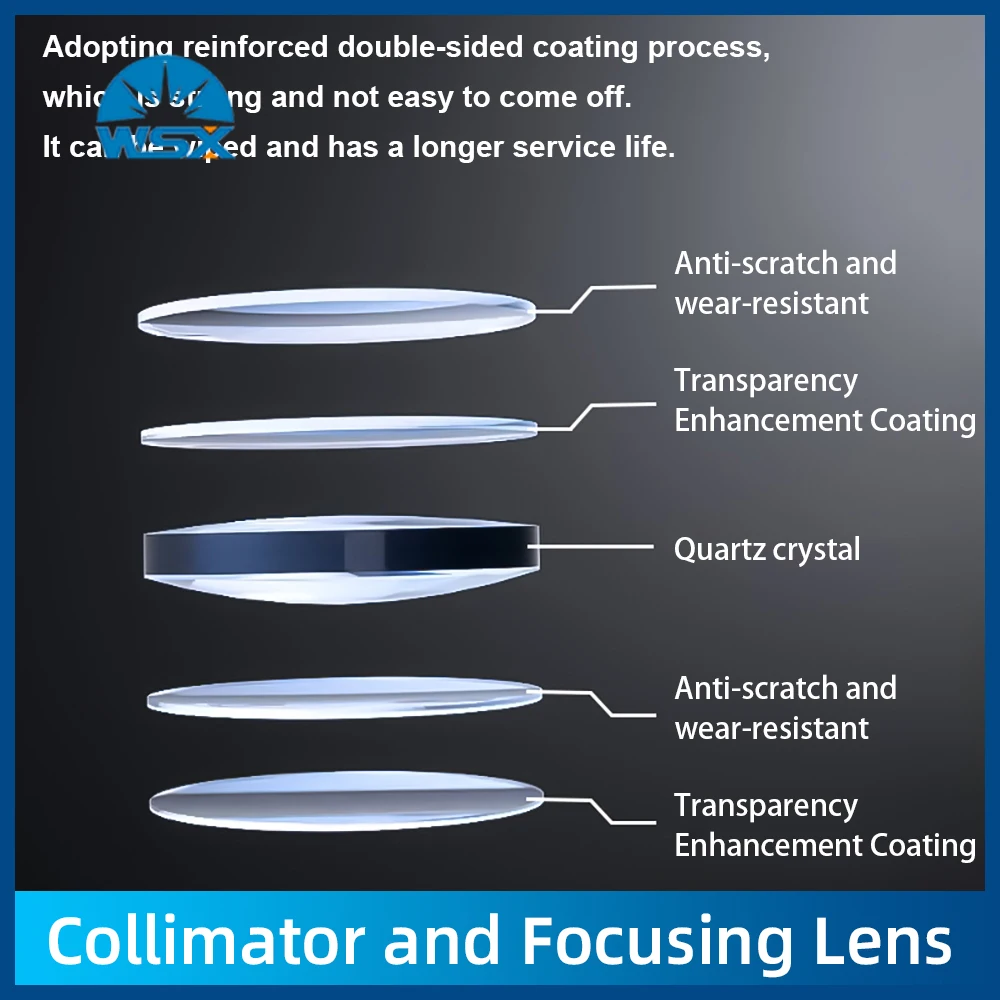 WSX Original Laser-Fokussierlinse D30 D37 F100 F150 F190 Kollimatorglas für WSX KC13 KC15 NC30 NC60 Laserschneidmaschine – Detail 5