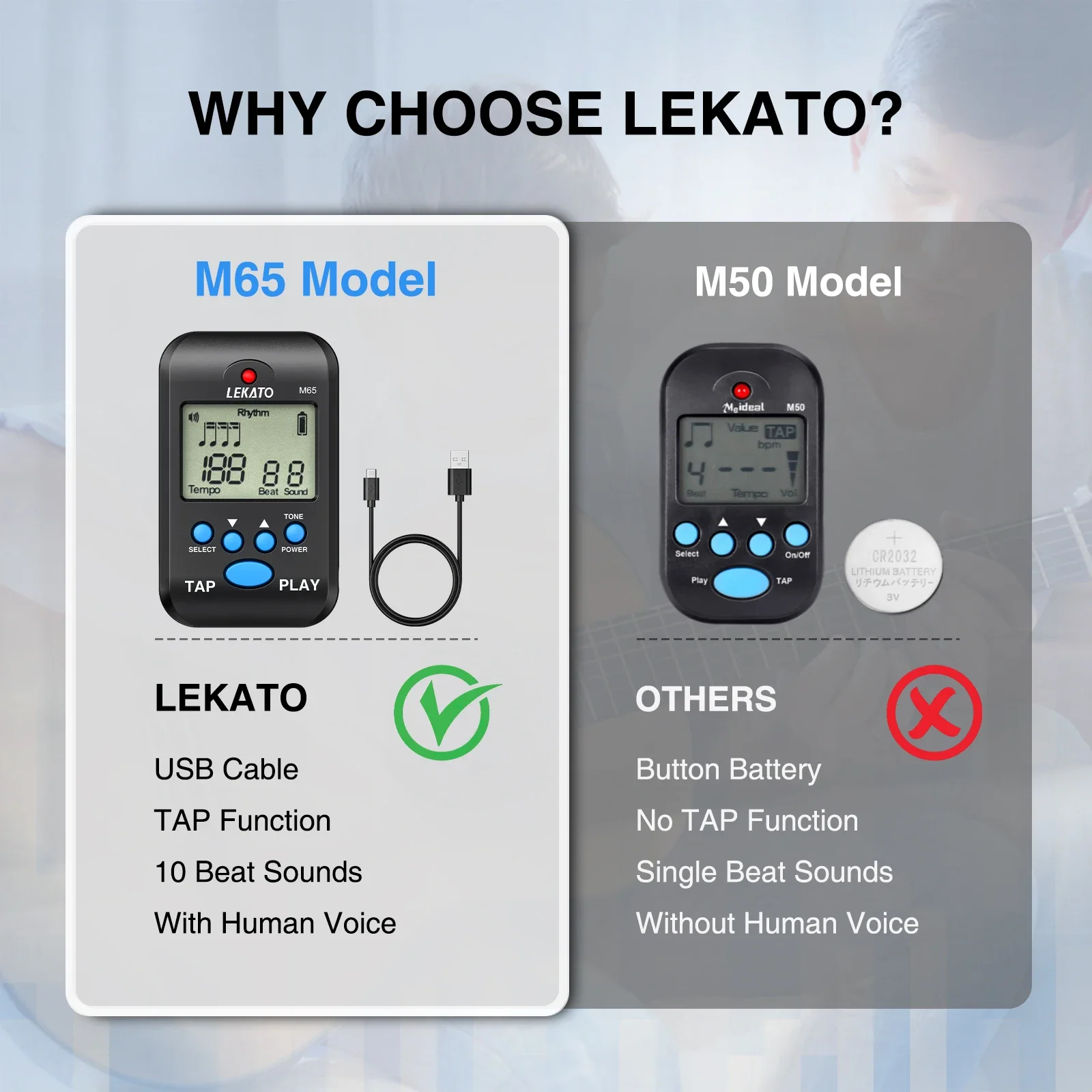 Teacher's Metronome Lekato M65 W/ Human Voice & 10 Beats Rechargeable Clip-On for Music Lessons(Piano/guitar/flute/violin)