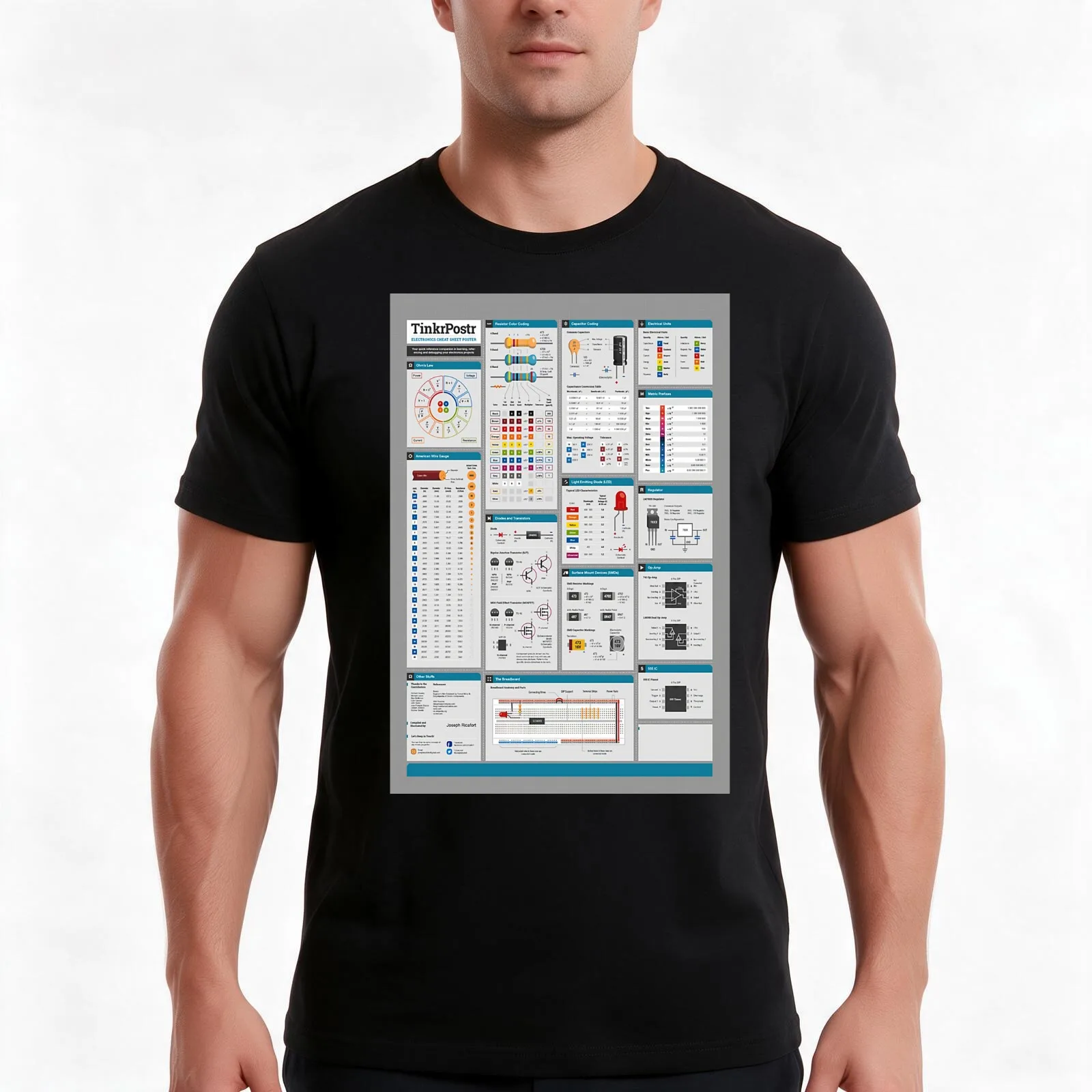 TinkrPostr Electronics Cheat Sheet Knowledge T-Shirt Summer Casual Cotton Tee Oversized Streetwear Tops Vintage Graphic Print