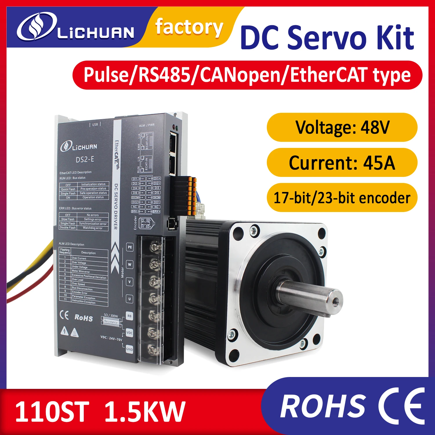 

DC48V servo motor 1.5KW 6Nm 2500rpm 45A with DC servo driver pulse/MODBUS RS485/CANopen/Ethercat control optional for CNC kit