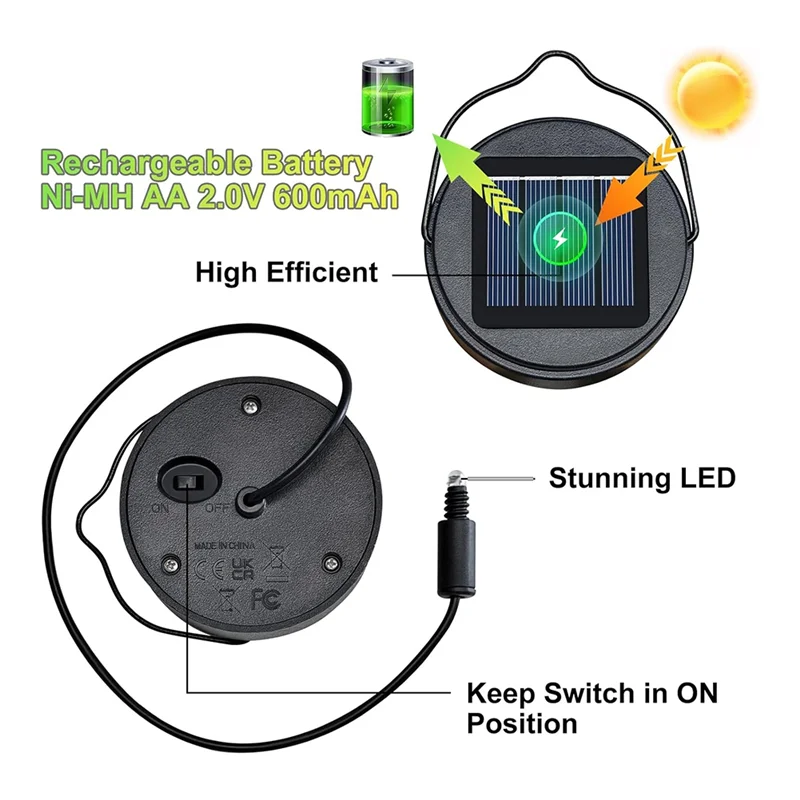 

THIVN-2Pack 600Mah Solar Lights Replacement Top For Outdoor Lantern Lights Waterproof For Garden, Yard,DIY Birthday Gifts