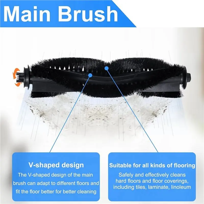 Promotion!2X Accessory Kit For Tapo RV30 Max Plus/RV30 Max/RV20 Max Plus/RV20 Max Robot Vacuum Replacement Parts