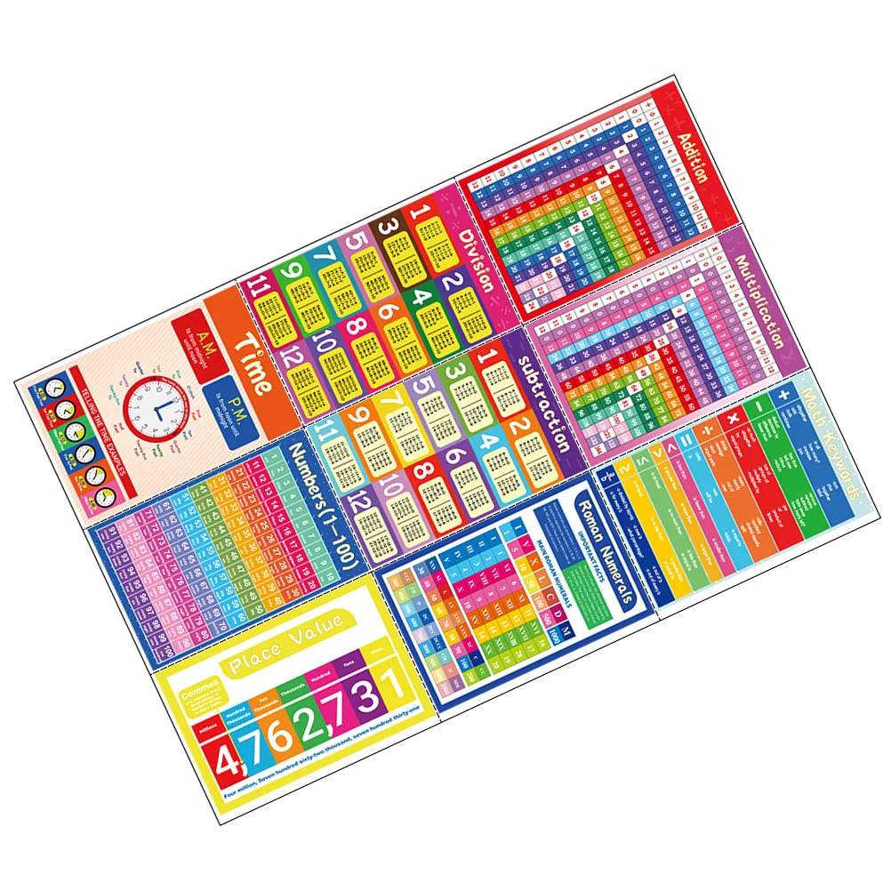 9 Sheets Numbers for Classroom Learning Stickers Math Accessory Times Table Charts Poster