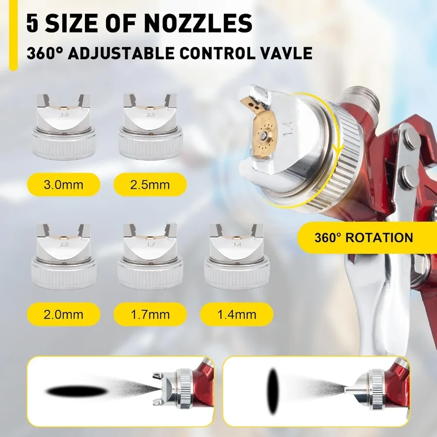 مجموعة مسدس رش تغذية الجاذبية HVLP للسيارات مع فوهات 1.4 1.7 2.0 2.5 3.0 مللي متر لتطبيقات الطلاء الدقيق 1000cc الألومنيوم