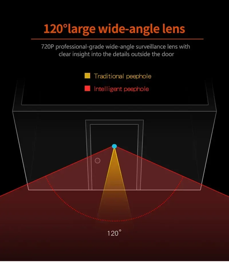 3,5-дюймовый цветной ЖК-экран, цифровой дверной звонок, глазок, дверная камера, умная камера, 120-градусный уличный дверной звонок «кошачий глаз»
