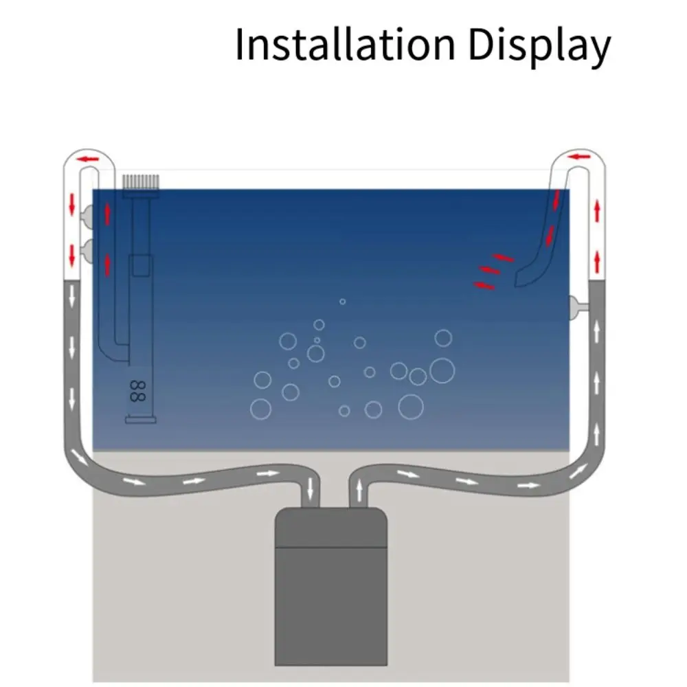 Non-rust Inflow Outflow Pipe 12/16mm 360 Degree Rotation Remove Oil Film Tube Extendable Removable