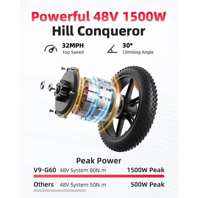 إنتاج الشركة المصنعة الصينية SXLL مركبة كهربائية جبلية ذات إطارات عريضة OBX G60 #3