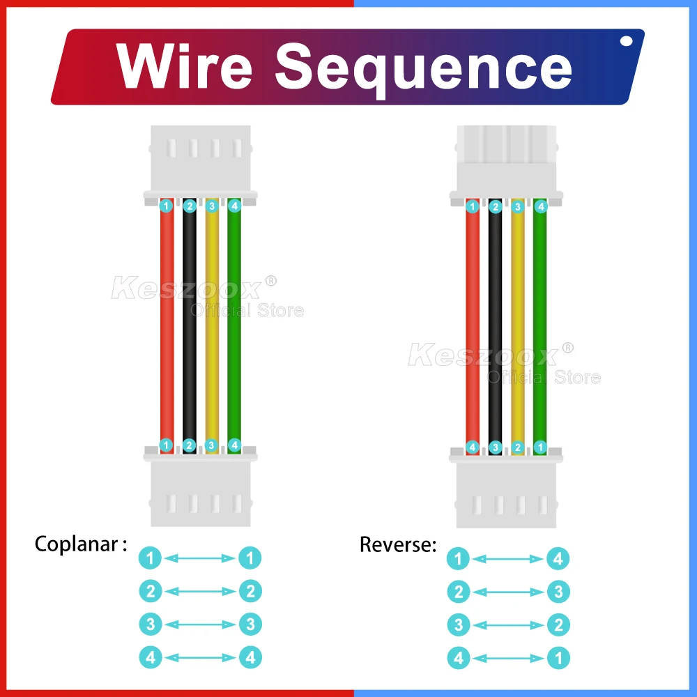 Keszoox Molex 2.5mm 5264/67/68 5037-5023/5033/5043/5083 Wire Connector Length of 10-100cm 22AWG Wire【Support Customized】
