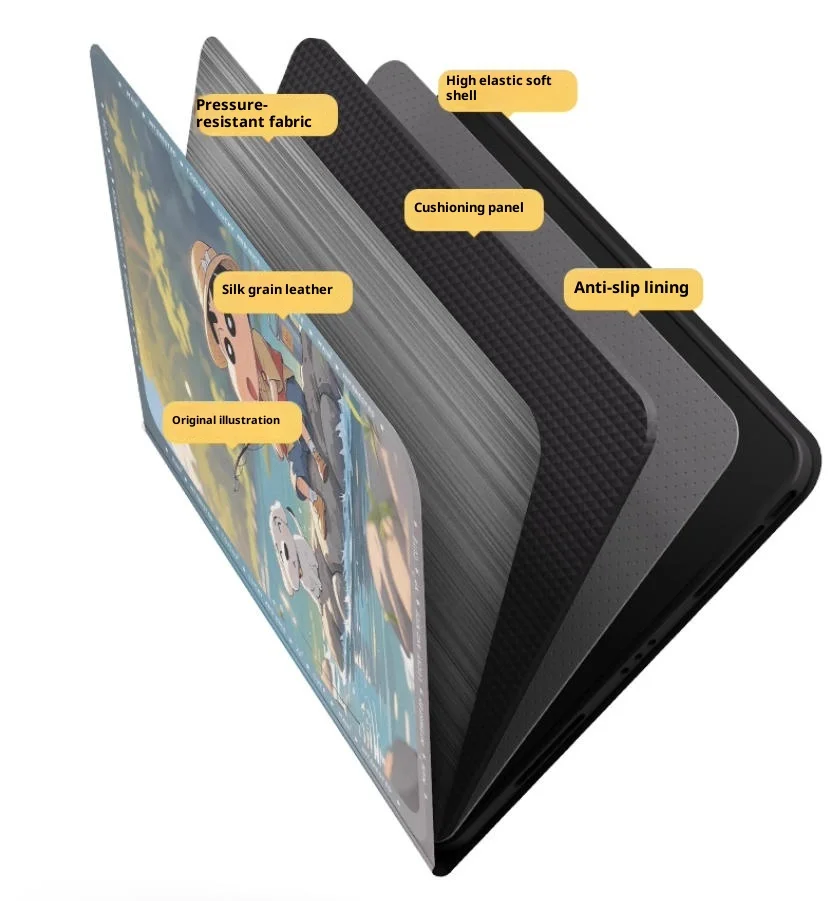 تلوين شين تشان لجهاز iPad حافظة ipad 8/9/10 Air 4 5 M2 M3 10.2in 10.9in A16 11in حافظة واقية Pro 4 5 6 12.9in M4 غطاء لوحي