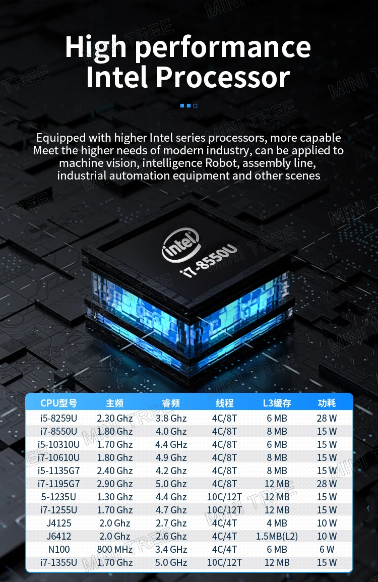 All-in-One Industrial Computer 12th Gen i5 1235U I7 1255U 2.5G LAN RS232/485 GPIO Touch Screen Industrial PC 9-36V for Automatio