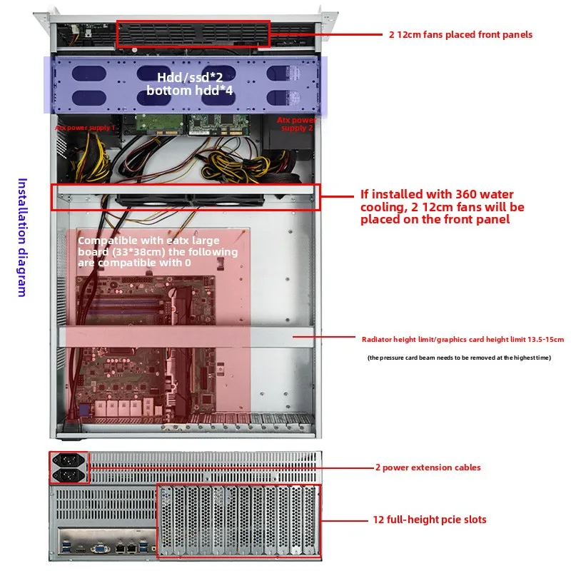 هيكل 4U مزود طاقة مزدوج 240/360 تبريد المياه USB3.0 ثنائي القناة Eatx اللوحة الأم بطاقة رسومات متعددة GPU خادم AI Atx PC
