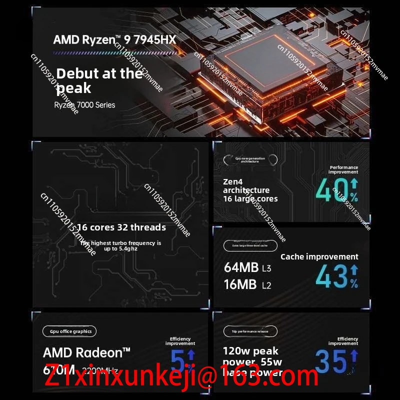 R7 7745/R9 7845/794…