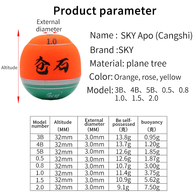 New Sea Rock Fishing Float High Quality Fortune Paulownia Wooden Float Saltwater Iso-Fishing Float Sea-Fishing Bobber