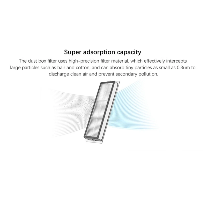 14PCS สำหรับ Xiaomi Mi Robot Mop 2 STYTJ03ZHM เครื่องดูดฝุ่นหลักแปรงด้านข้าง Mop ผ้าชุดอุปกรณ์เสริม