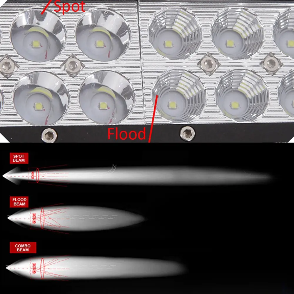 20 inch 126w LED Light Bar License Plate Mount Bracket Bull Bar IP67 Combo Beam Car SUV Offroad Truck 4x4 12V 24V