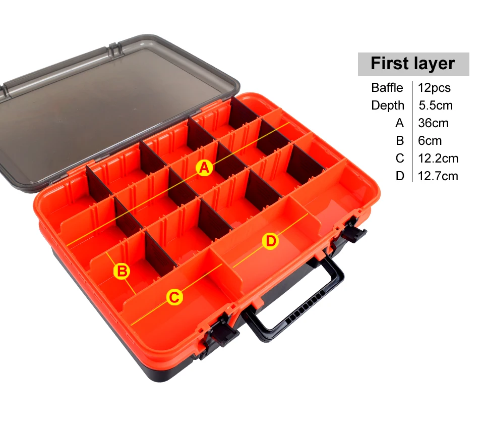 Neue Große Angelgerät Box Doppel Schicht Angeln Zubehör Kunststoff Lagerung Box Köder Organizer Karpfen Haken Container Meer Werkzeug Fall – Detail 4