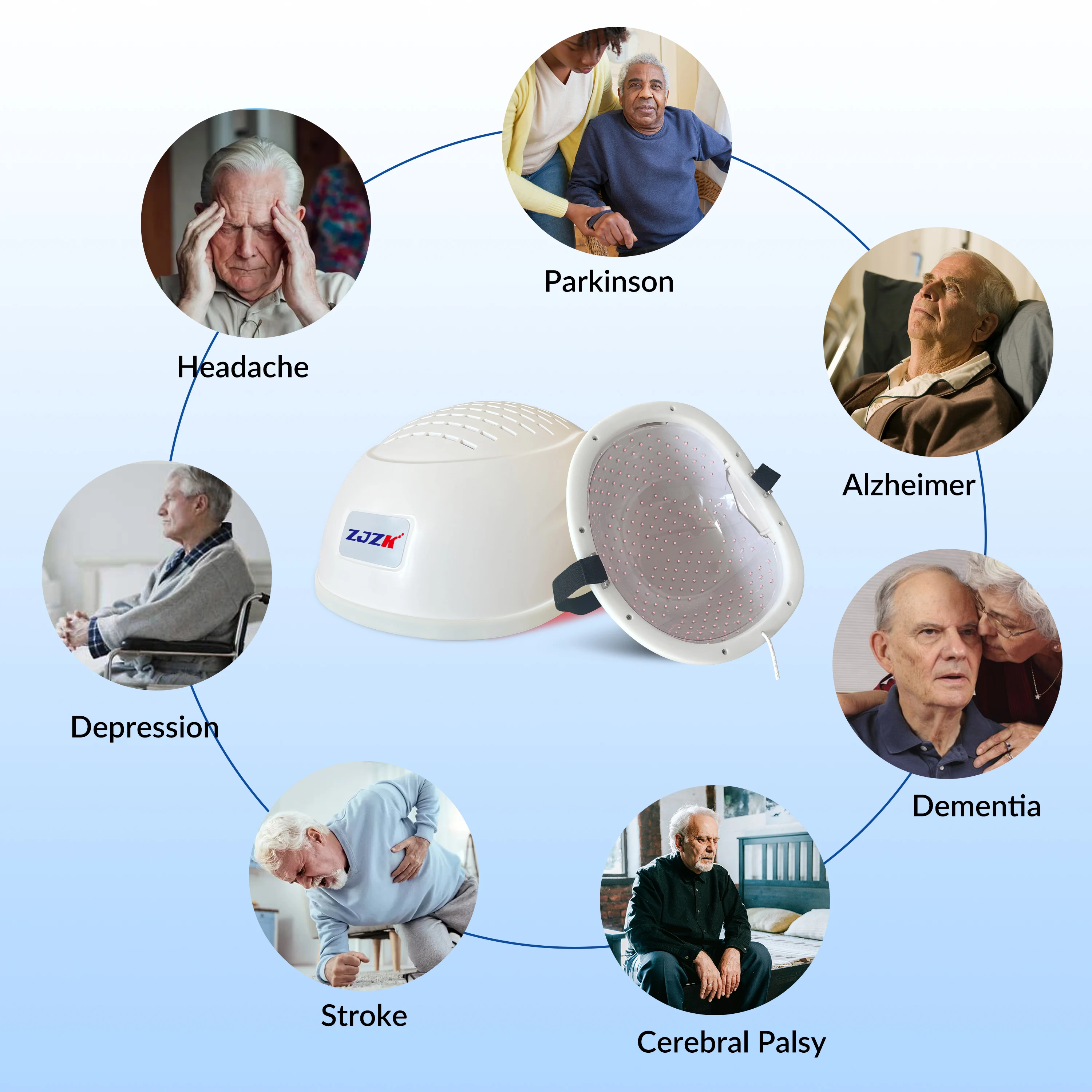 New Gentle Mood Enhancing Transcranial Therapy Helmet for Emotional Adjustment and Daily Mental State Optimization