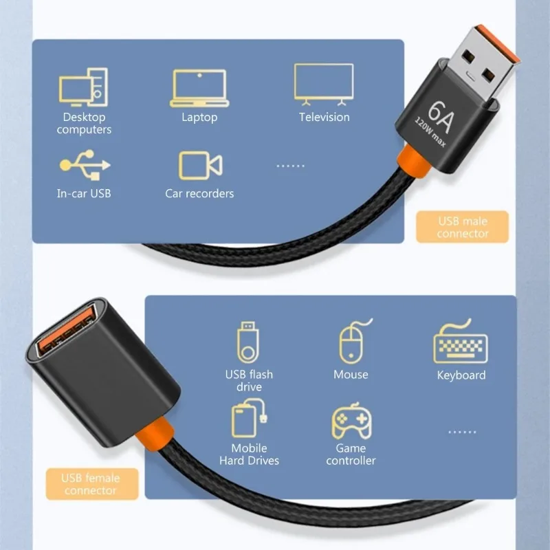 USB 3.0 Extension Cable Female To Male Extender Cord High-speed Nylon Braided Extender Cords Data Transfer for Keyboard Printer