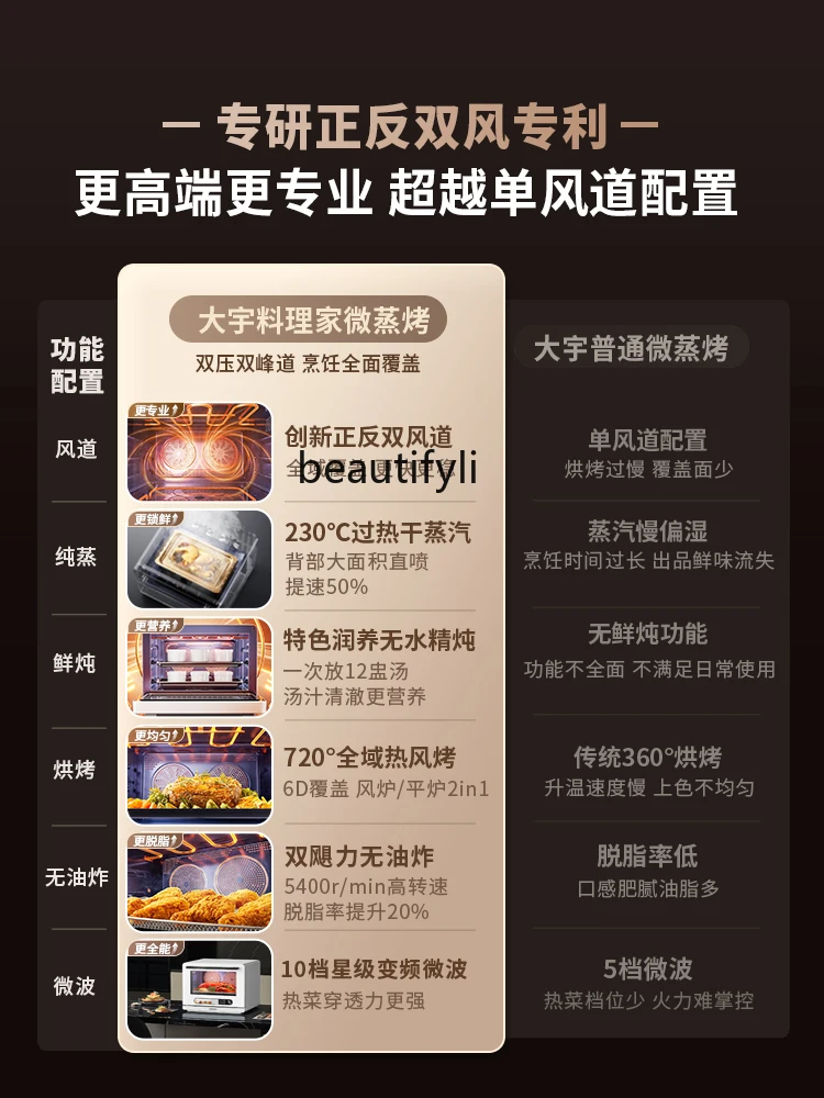 電子レンジマイクロ蒸し焼き機家庭用卓上蒸しオーブンスリーインワン