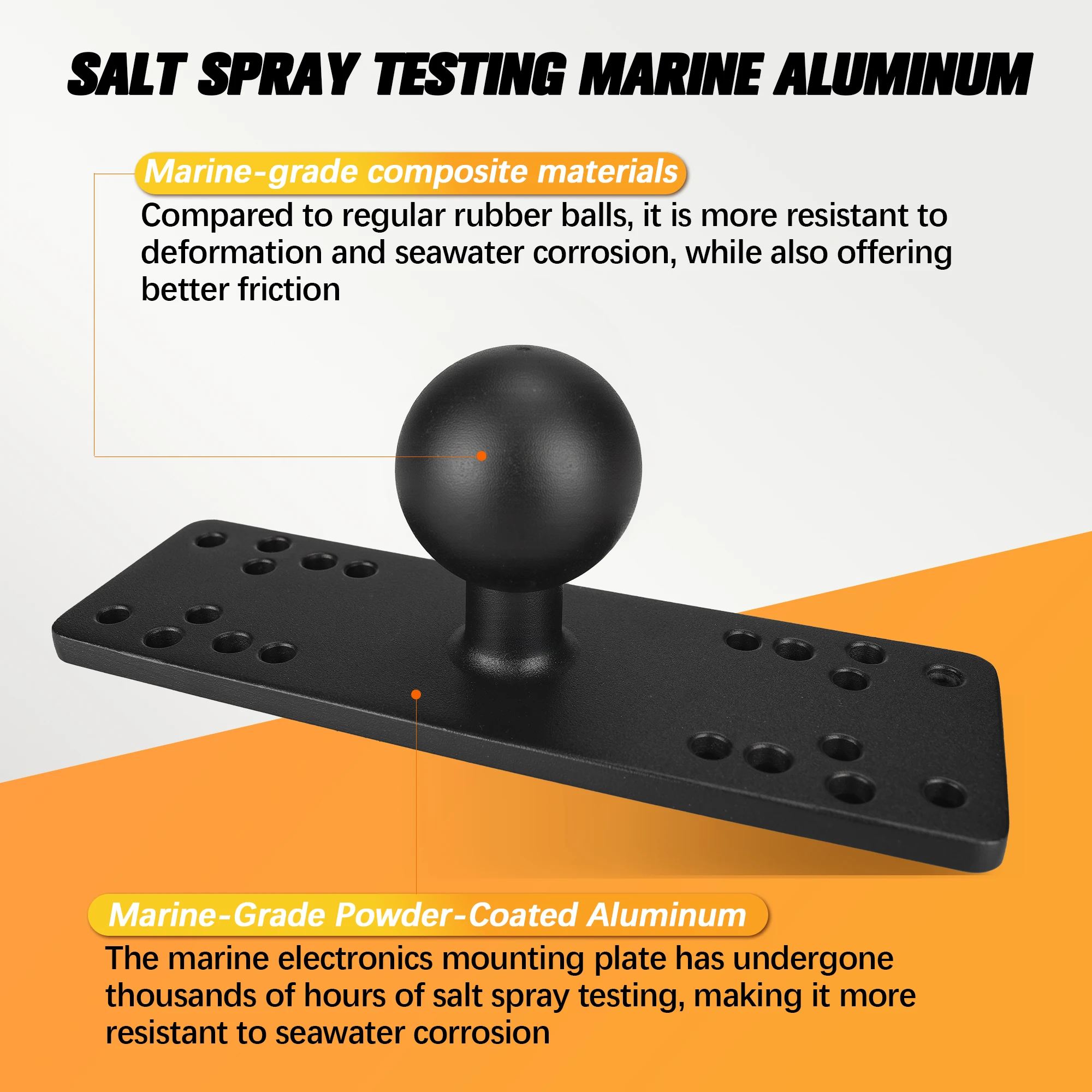 Aluminum Fish Finder Mounting Plate with 1” B Size Ball, Compatible with RAM Mount, Scotty, IBOLT, Garmin, Lowrance