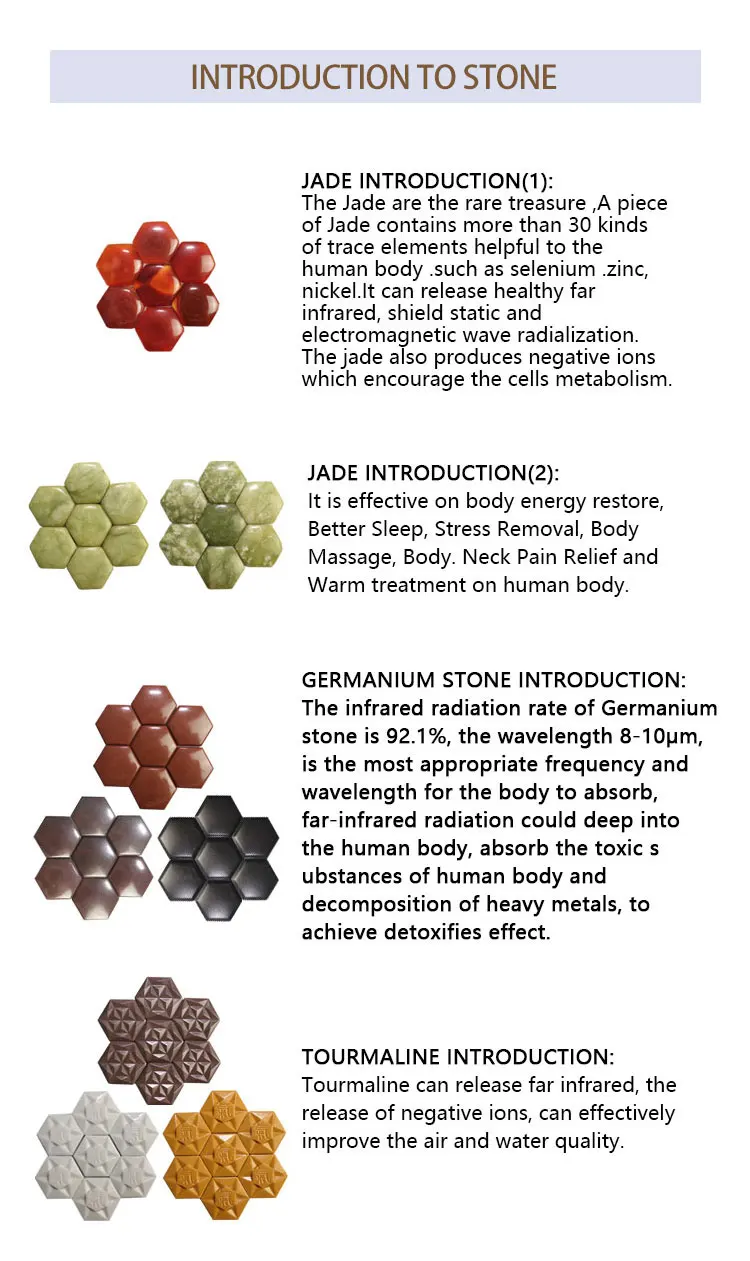 Calefacción eléctrica de cuerpo completo, piedra de turmalina, terapia de masaje por infrarrojos lejanos, esterilla de calefacción de Jade, colchón