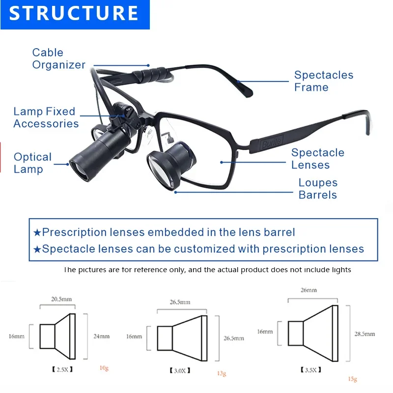 Hot sale Loupe Ultralight Binocular Magnifier Den tist Glasses Burite 2.5X 3.0X 3.5X TTL Metal Material Optical