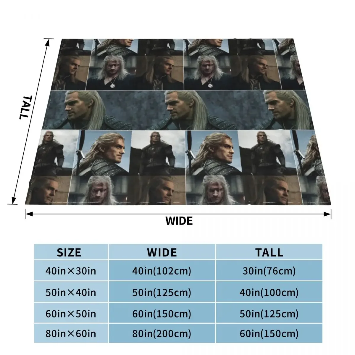 Henry Cavill British actor Novel Character Adaptation Photos Compilation Collage - 1 Throw Blanket Luxury Designer Baby Blankets