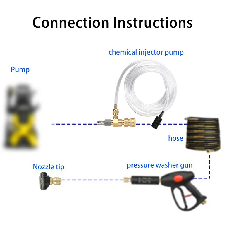 Chemical Injector Kit for High Pressure Washer 4000 PSI Adjustable Soap Dispenser with 1/4 Black Soap Nozzle Siphon Hose 3m