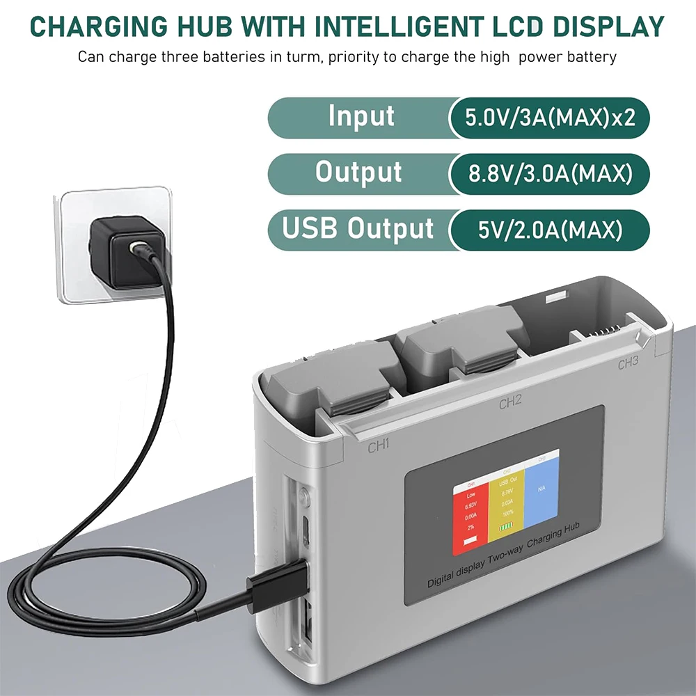 Digital Display Cha… - image