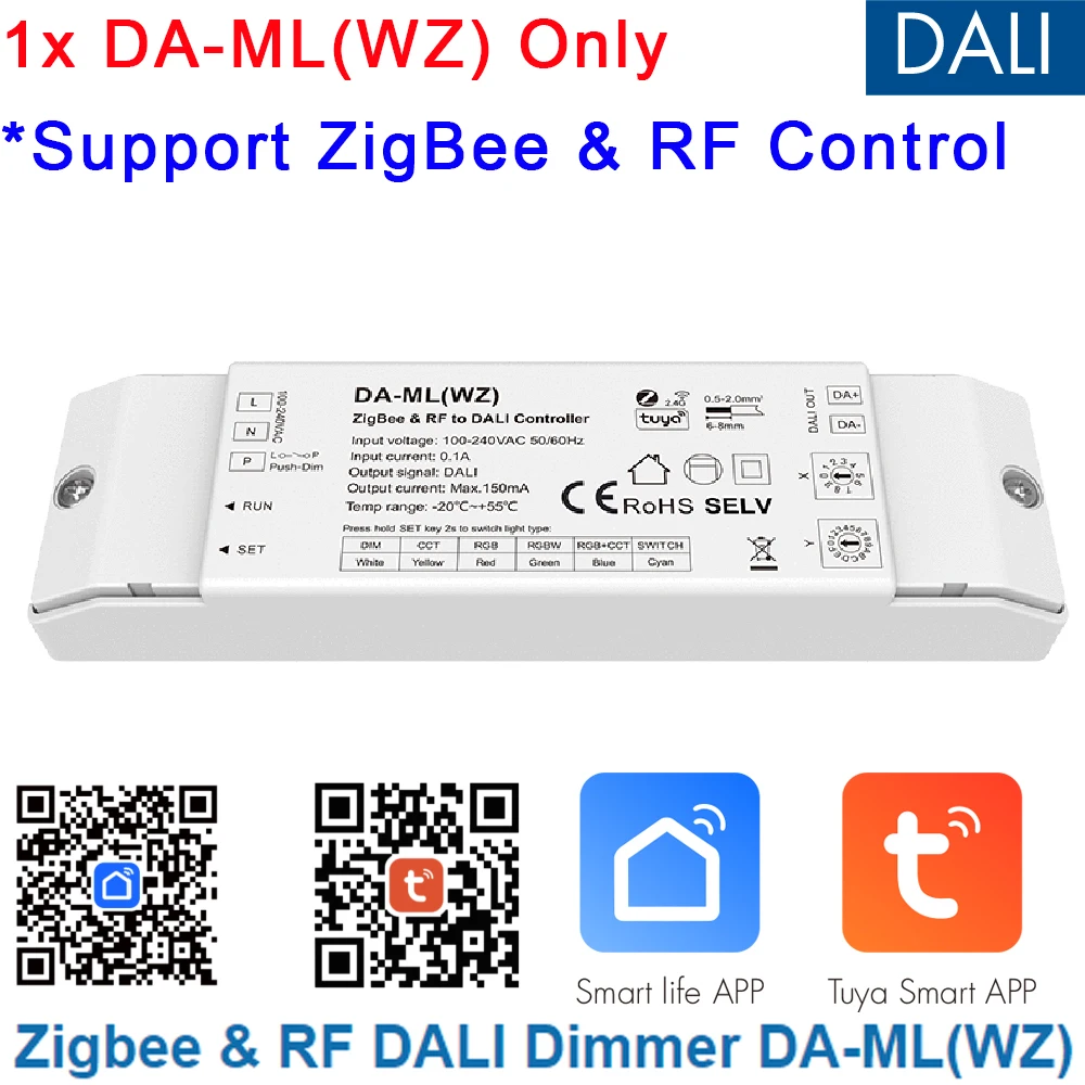 Variant: DA-ML(WZ) Only