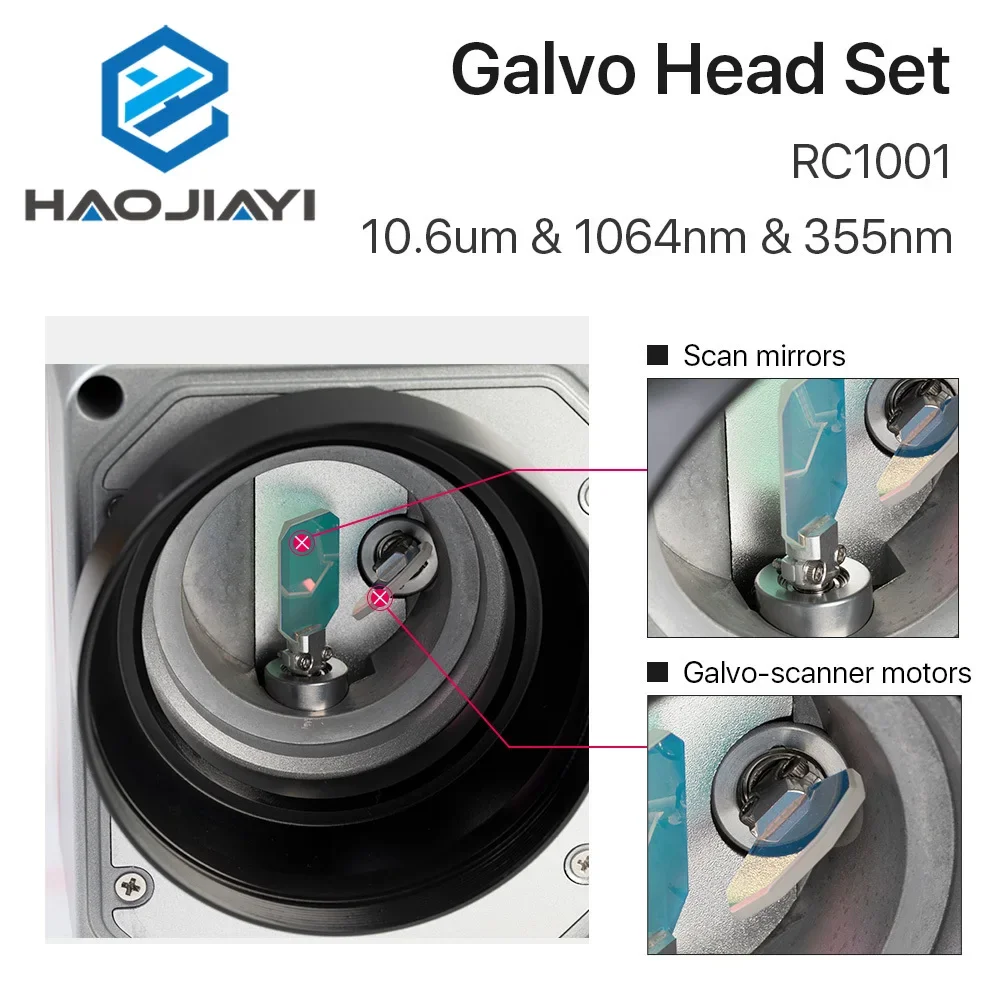 RC1001 Fiber Laser Scanning Galvo Head Set 10.6um &1064nm & 355nm 10mm Galvanometer Scanner with Power Supply