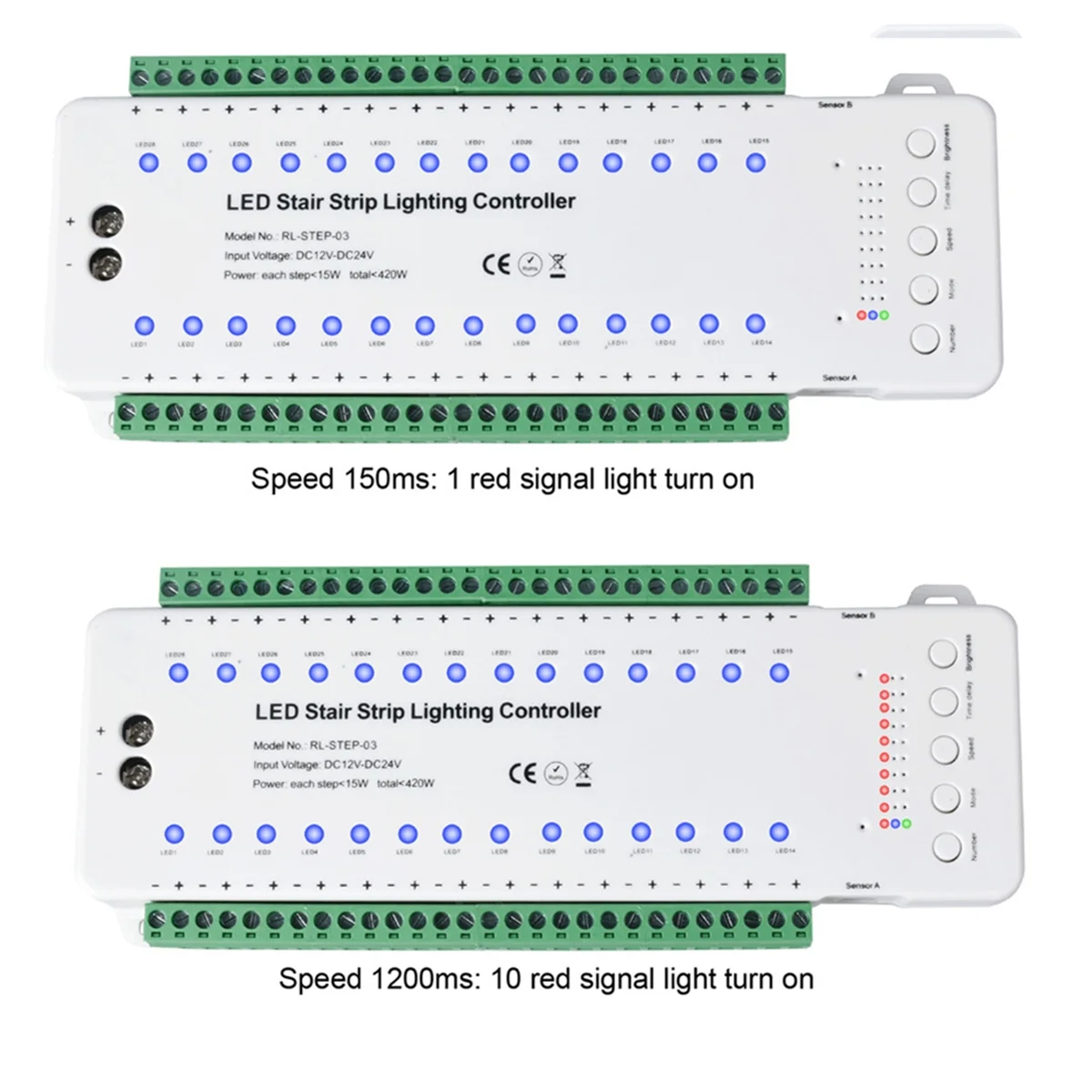 

28 Steps Stair Lighting Controller with PIR Motion Sensor 28 Channels Stair Strip Dimmer DC12V 24V for Home StaircaseJKL