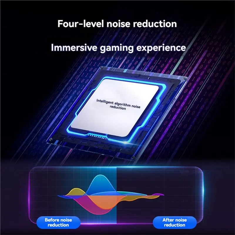 

Игровой микрофон RGB с шумоподавлением AAAEL USB для записи и потоковой передачи на ПК с кнопкой сенсорного отключения звука