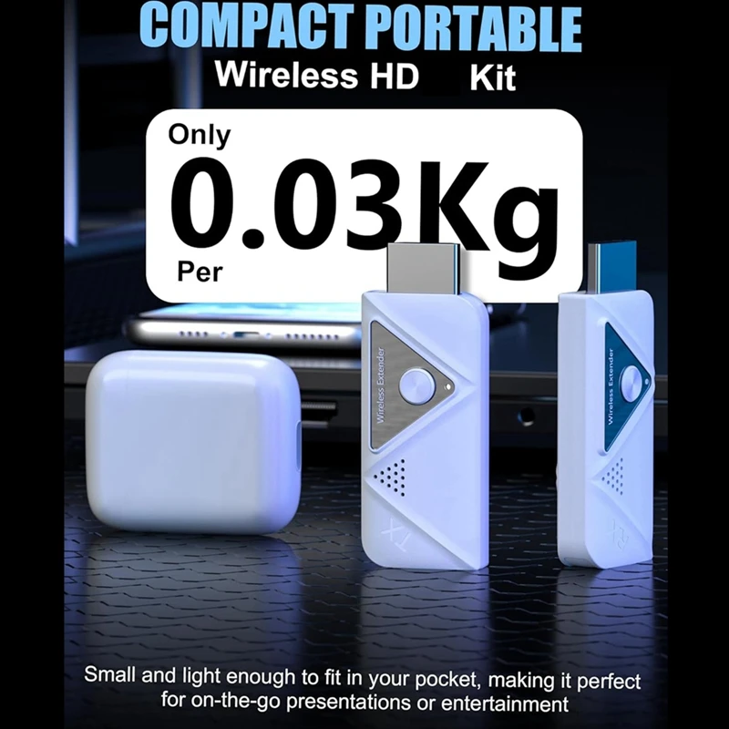 ZIZI Wireless -Compatible Transmitter And Receiver Wireless Extender Support 2.4/5G For Streaming Laptop/Pc/Tv Box