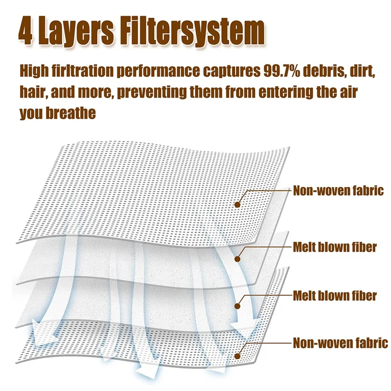 【ベルセルク】Xiaomi Mijia M30 X20 Max X20 Pro D102GL D109GL ロボット掃除機スペアパーツ用高品質素材製