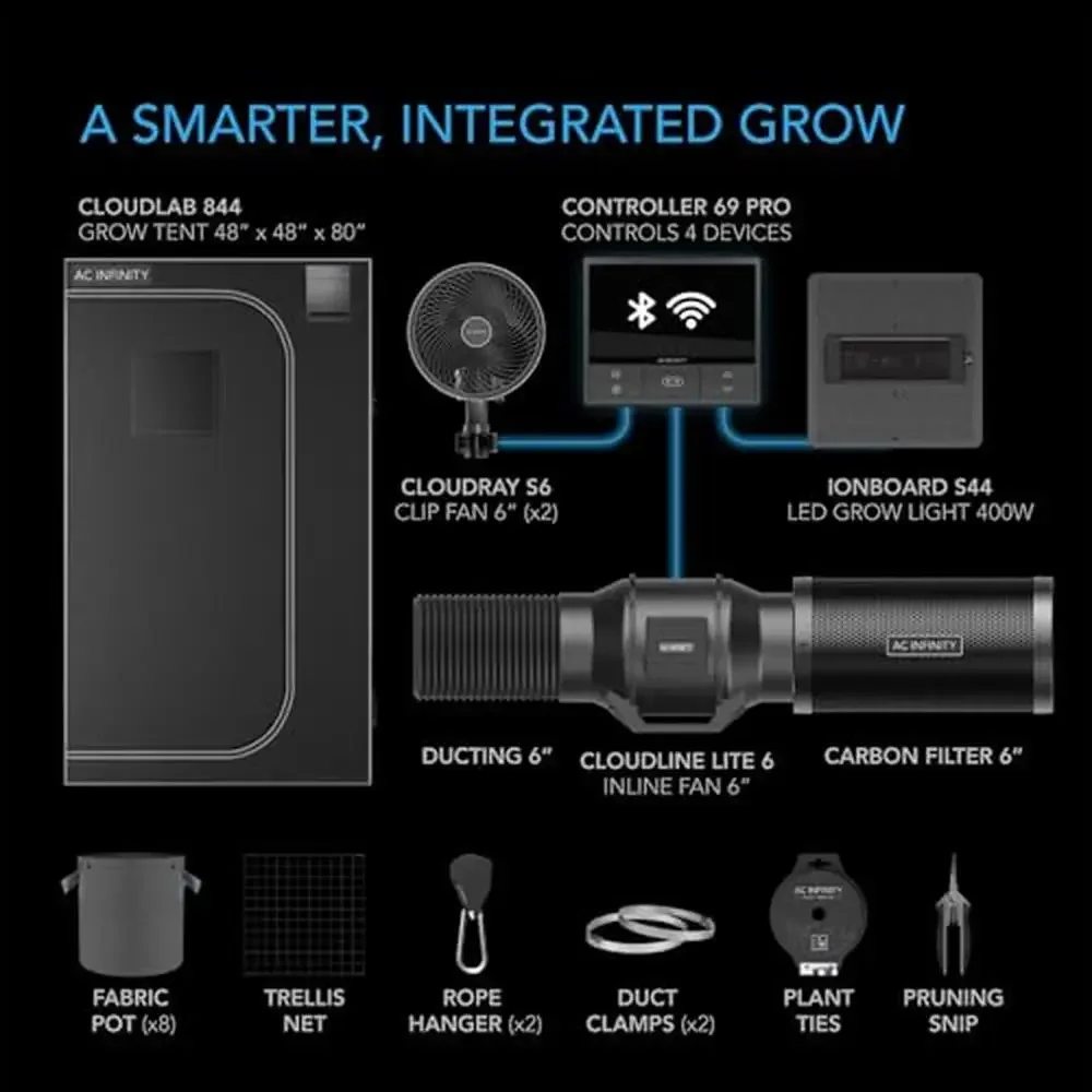 Grow Tent Kit  LED WiFi Control Ventilation System Full Spectrum Plant Smart Circulation 4x4 Auto ACinline Timer Schedule