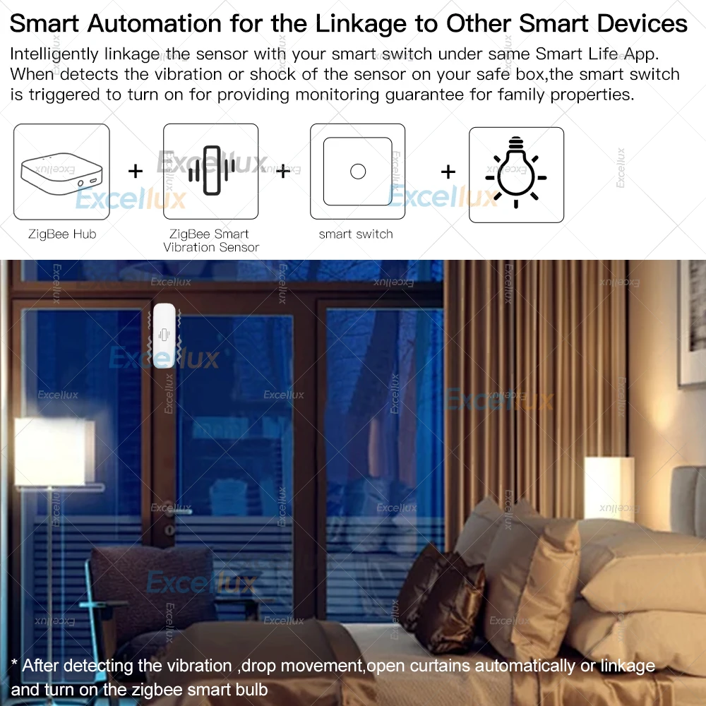 Tuya Smart Life Vibration Sensor ZigBee Tuya Sensor Monitor App Control Home Security Protection Zigbee Sensor Motion ShockAlarm