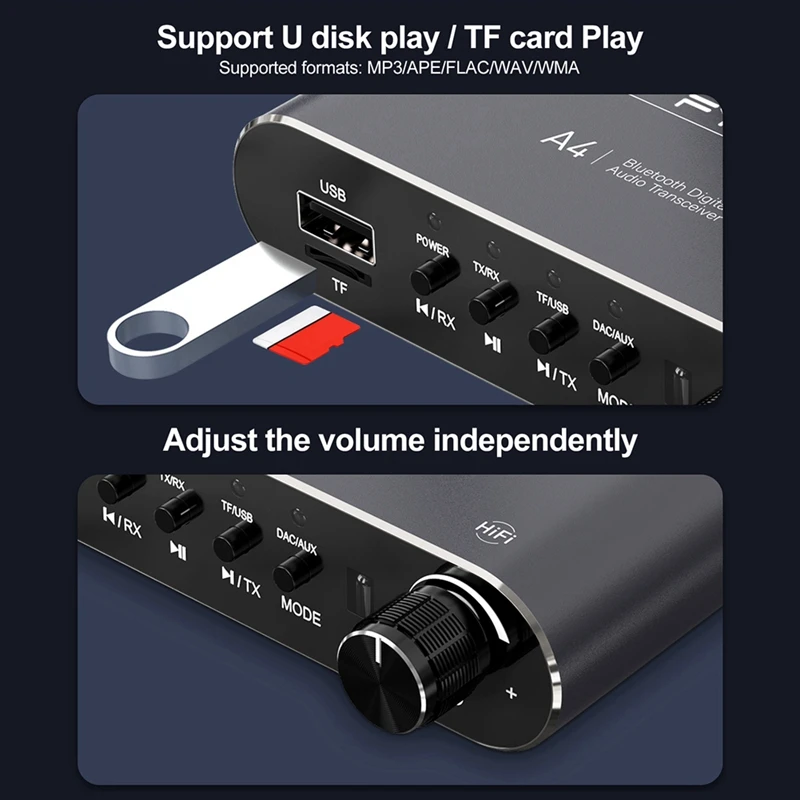 GTMEDIA A4 Bluetooth 5.1 Receiver Wireless Audio Adapter With RCA, 3.5Mm Jack, SBC/AAC Decoding For TV, Car